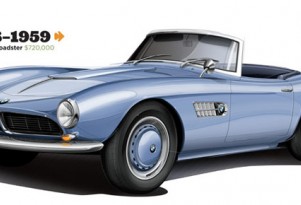 1956-1959 BMW 507 Roadster