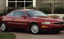 1997 Buick Riviera 