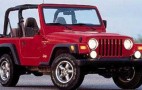 Top Ten College Cars