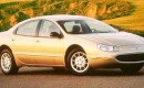1998 Chrysler Concorde 
