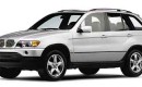 2000 BMW X5-Series 