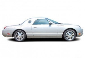 The Iconic Ford Thunderbird. A Short History of the T-Bird From 1955 - 2005