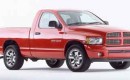2003 Dodge Ram 1500 ST
