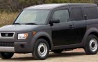 Advice: Better Gas Mileage, Used Small, All-Wheel-Drive SUV--UPDATE