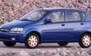 2004 Chevrolet Aveo SVM