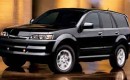 2004 Isuzu Axiom S
