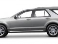 2005 Cadillac SRX