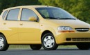 2005 Chevrolet Aveo SVM