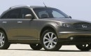 2005 Infiniti FX35 
