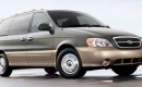 2005 Kia Sedona LX