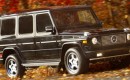 2005 Mercedes Benz G Class 