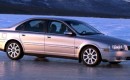 2005 Volvo S80 