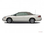 2006 Chrysler Sebring Convertible 2-door Limited Side Exterior View