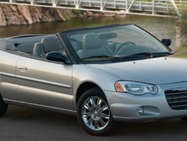 2006 Chrysler Sebring Conv 