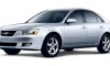 2006 Hyundai Sonata LX