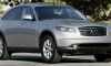 2006 Infiniti FX35 