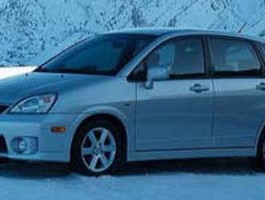 2006 Suzuki Aerio 