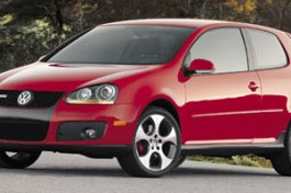 2006 Volkswagen New GTI 