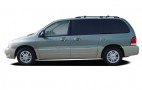 Car Insurance Tips When Buying a Minivan