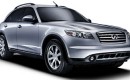 2008 Infiniti FX35 