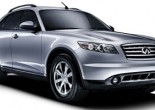 2008 Infiniti FX35 Photos