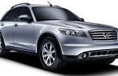 2008 Infiniti FX35 Photos