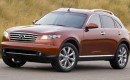 2008 Infiniti FX45 