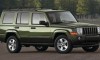 2008 Jeep Commander Sport