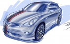 Infiniti to showcase entire lineup at SEMA debut