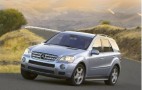 Frugal Shopper: Pricey Parts Can Push Ownership Costs Upward