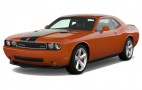 2009 Dodge Challenger SRT8: The Classic Muscle Car Reborn