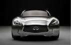 Infiniti GT-R Rumors Spring Fresh