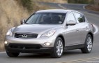 The Infiniti EX35: An Oft Overlooked SUV Companion