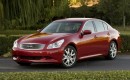 Infiniti G37 Most Recommend To Friends—And Shoppers Listen