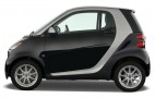 Great Smart Car Road Trip: LA to San Francisco and Back