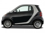 2009 Smart fortwo 2-door Coupe Passion Side Exterior View