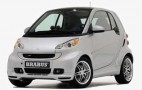 Smart Car Ownership Looking Like a Fad In the U.S. 