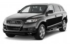 Audi Q7: Hoop Dreams?