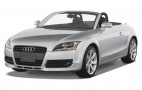 5 Reasons Car Leasing Makes Financial Sense