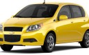 5 Worst Cars for Holiday Road Trips