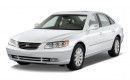 Five Cars That Lose Value Fast