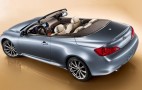 No Deal For You! The Five Least Discounted Cars in America