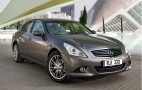 The Best Day To Buy A Car At A Discount? It's In The Numbers