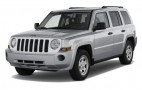 College Car Review: 2010 Jeep Patriot Limited 4X4