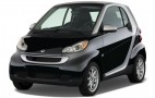 Nicolas Hayek: Smart Car Creator Passes Away At Age 82