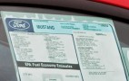 2010 Mustang Window Sticker Reveals Engine Size & Options