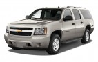 Best-Selling SUVs in 2010, Part Two