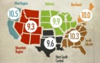 Women Are More Practical Shoppers, But Men Get Better Deals: Infographic