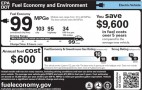 New Fuel Economy Label Highlights Electric Cars, Plug-Ins 