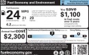 2011 Fuel Economy Labels